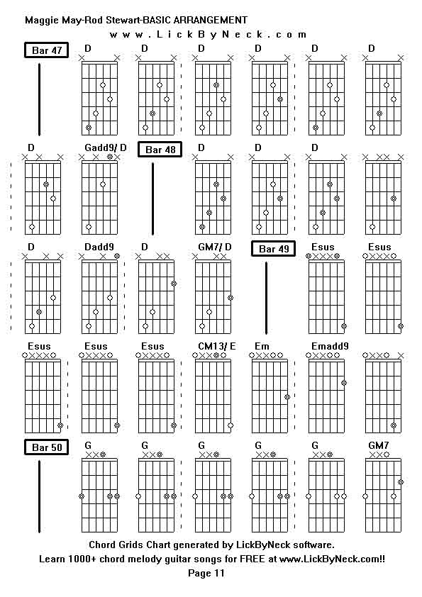 Chord Grids Chart of chord melody fingerstyle guitar song-Maggie May-Rod Stewart-BASIC ARRANGEMENT,generated by LickByNeck software.